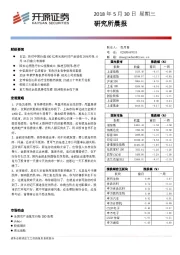 研究所晨报