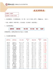 龙虎榜解读