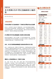 财富早知道：多方预测5月CPI同比涨幅继续小幅回落