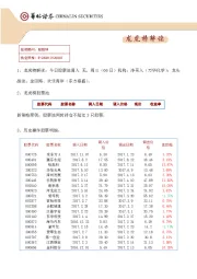 龙虎榜解读