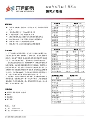 研究所晨报