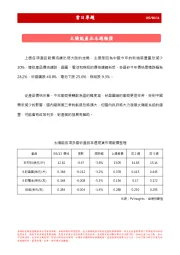 当日专题：太阳能产品本周报价