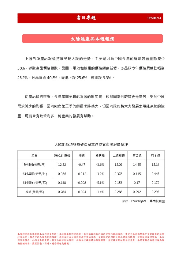 当日专题：太阳能产品本周报价