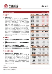 晨会纪要