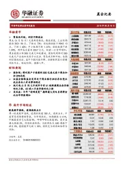 晨会纪要