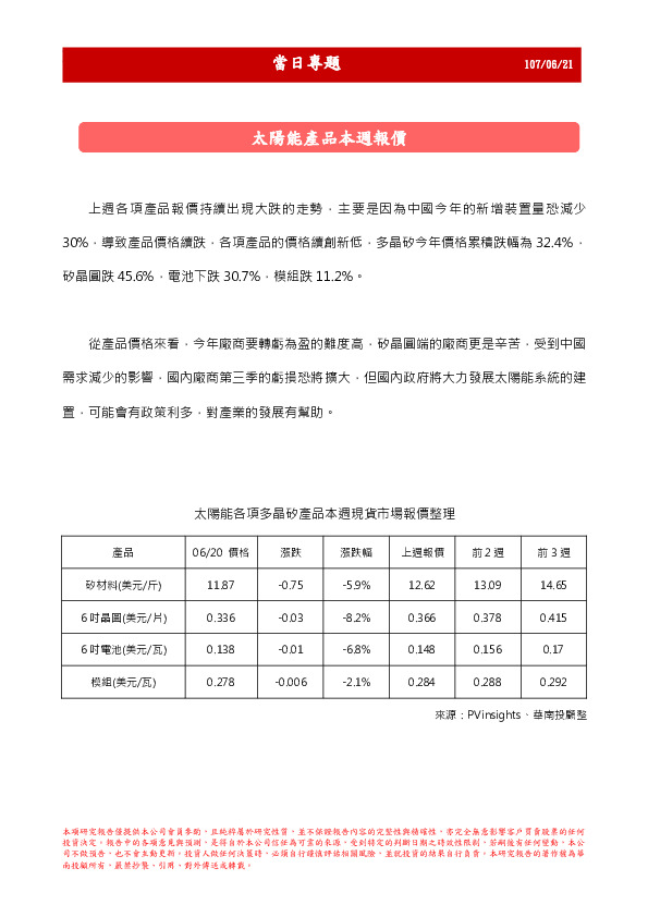 当日专题：太阳能产品本周报价