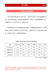 当日专题：太阳能产品本周报价