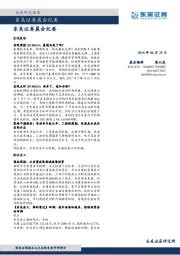 晨会纪要