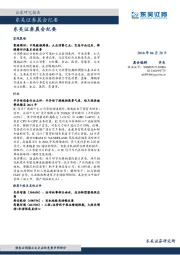晨会纪要