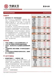 晨会纪要