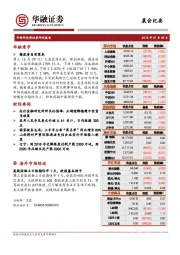 晨会纪要