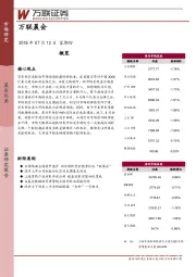 万联晨会