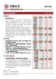 晨会纪要