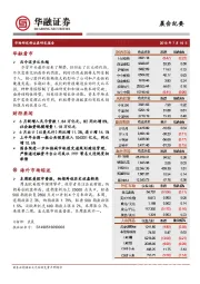晨会纪要