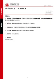 晨会纪要
