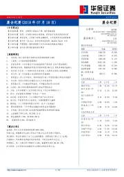 晨会纪要