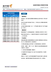 财富研究早报