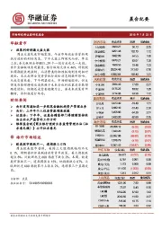 晨会纪要