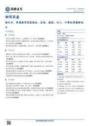 朝闻国盛