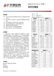 研究所晨报