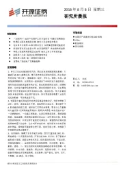 研究所晨报