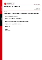 晨会纪要