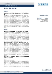 晨会纪要