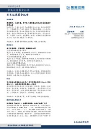 晨会纪要