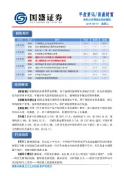 早盘资讯