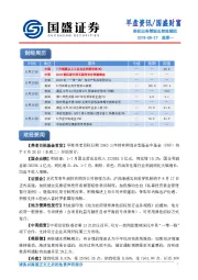 早盘资讯