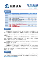 早盘资讯