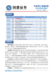 早盘资讯