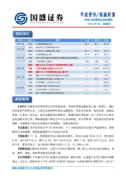 早盘资讯