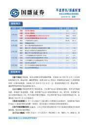 早盘资讯