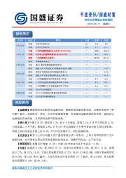 早盘资讯