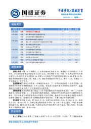 早盘资讯