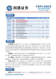 早盘资讯