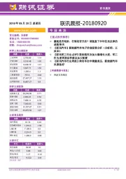 联讯晨报