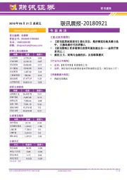 联讯晨报