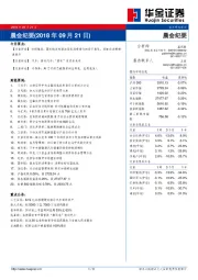 晨会纪要