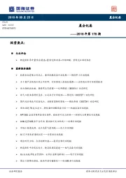晨会纪要2018年第178期