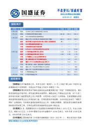 早盘资讯