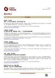 晨会焦点
