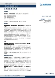 晨会纪要