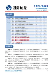 早盘资讯