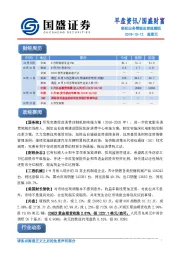 早盘资讯