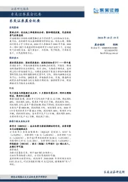 晨会纪要