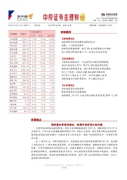金理财早刊