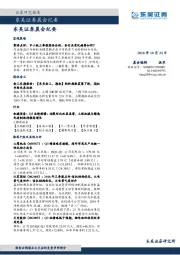 晨会纪要