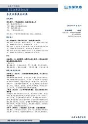 晨会纪要